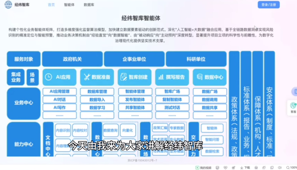 璟峦智库视频使用说明书